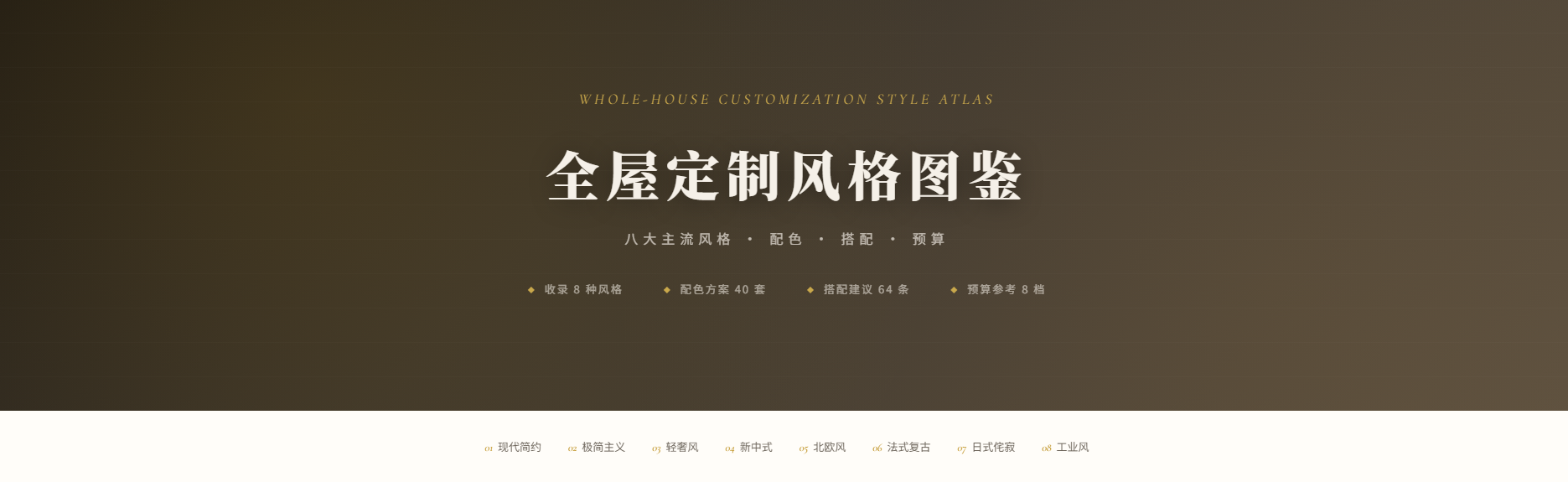 全屋定制风格图鉴